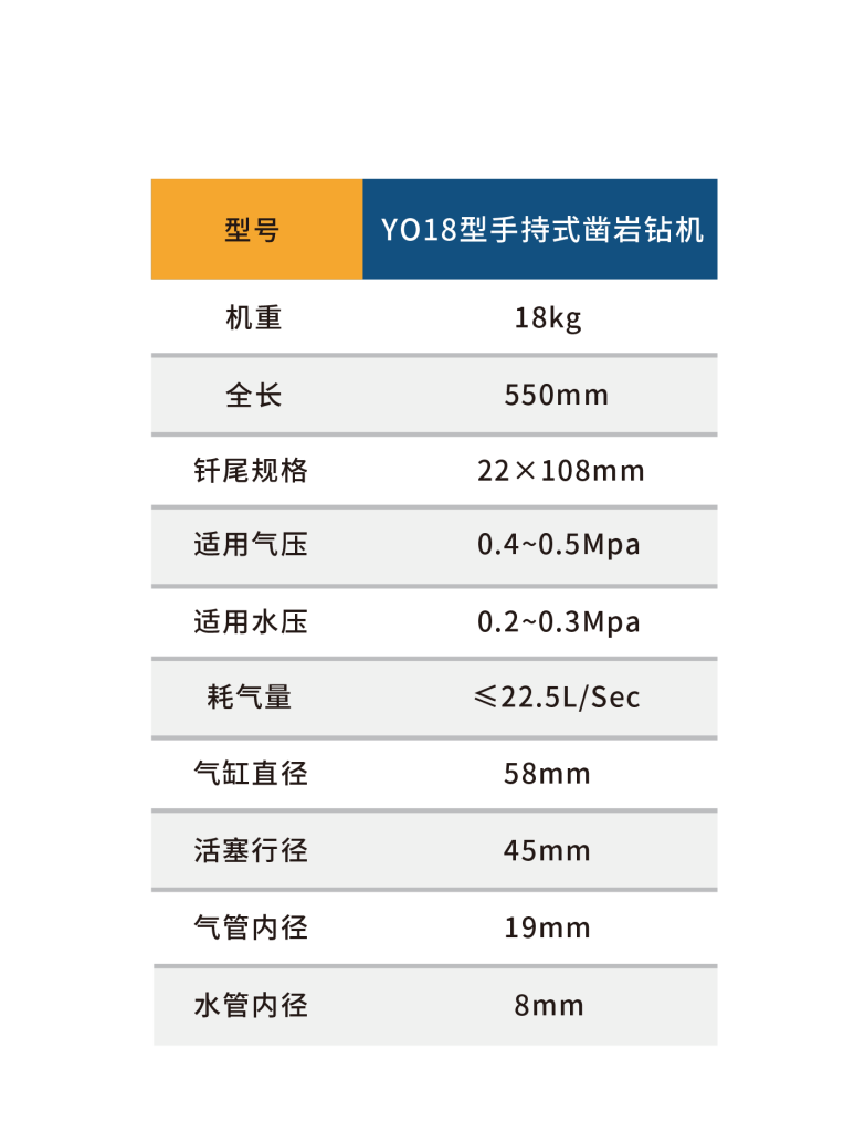 手持式凿岩机YO18型